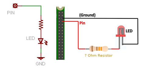 Before directly using digital signals, one must safely gain the ability to compute the right resistance