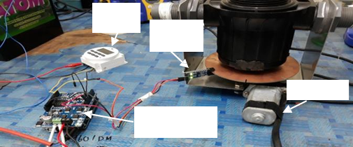 Infrared sensor, clock timer, H-bridge driver, DC motor and the microcontroller