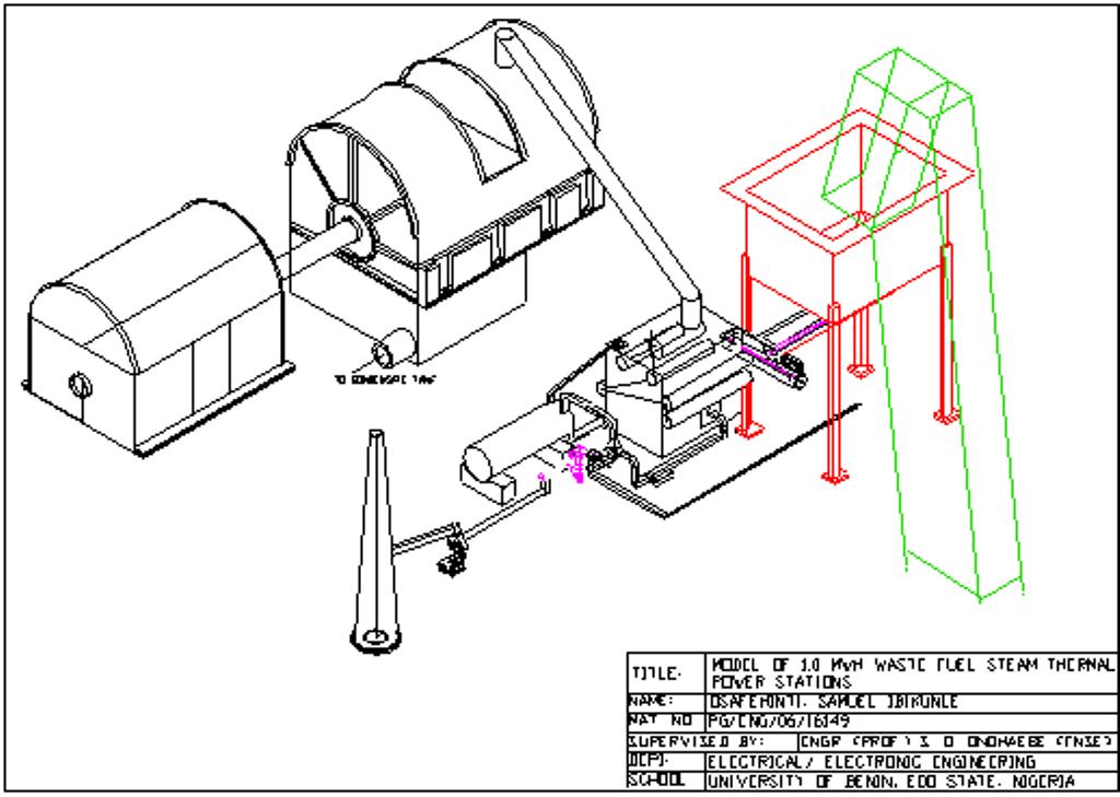 Dimensional Diagram Of Power Plant