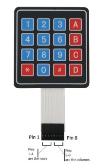 4x4 Keypad