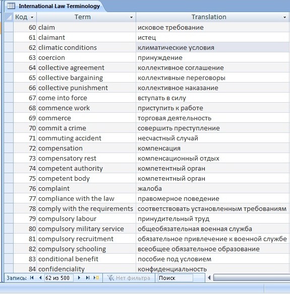 Fragment (1) of the electronic database of legal terms