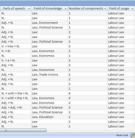 Fragment (2) of the electronic database of legal terms