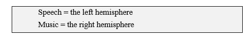 The brain dichotomic model