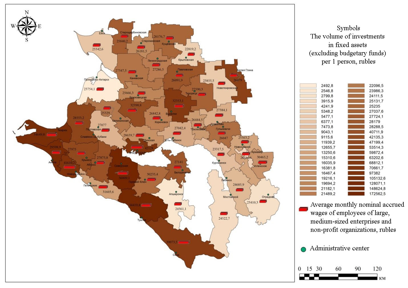 Investments in fixed assets (with the exception of budget funds) per person, average monthly nominal accrued wages of employees of large, medium-sized enterprises, non-profit organizations, Krasnodar Krai (Kolba, 2011; Luman, 2004)