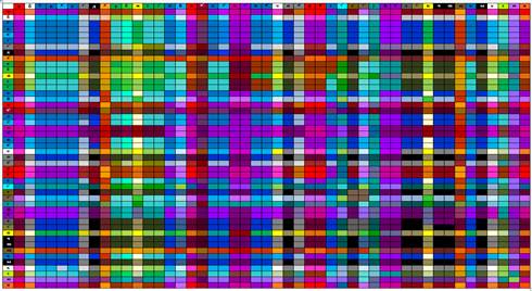Color matrix of sound-letters of the Russian language
