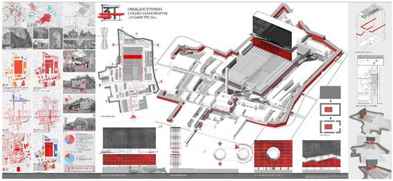 Design of public socio-technoforum Znamia Truda (developed by Anastasia Seregina, 1st year Master’s degree student, MARKHI (Cherkasov & Popova, 2019)