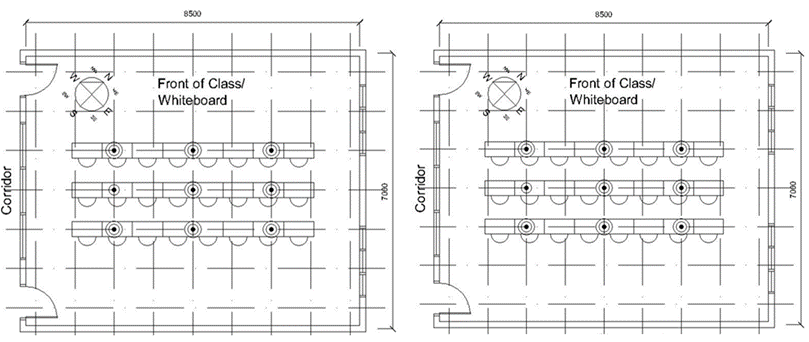 Classroom One (left) and Two (right) floor plan layout and illuminance spot measurement grid