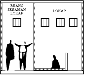 The relationship between A, C, and K and their inter-connectivity with all sub-components that form a police station