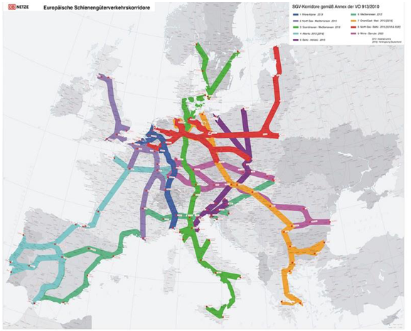 Figure 01. Main freight corridors through
Europe Source:
https://www.railwaygazette.com/news/freight/single-view/view/three-eu-rail-freight-corridors-launched.html