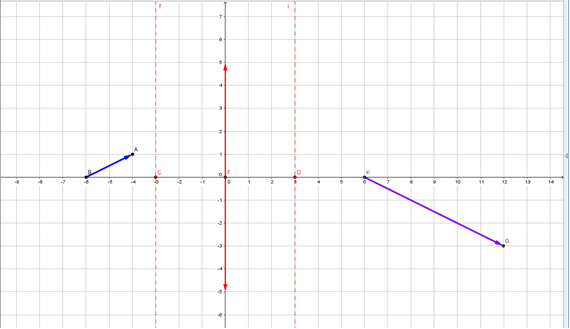 The object is located between the focal plane and a double-focus plane