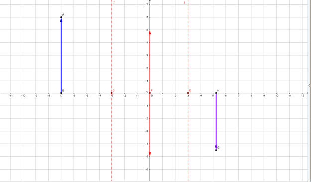 The object is located between the infinity and the double focus plane.