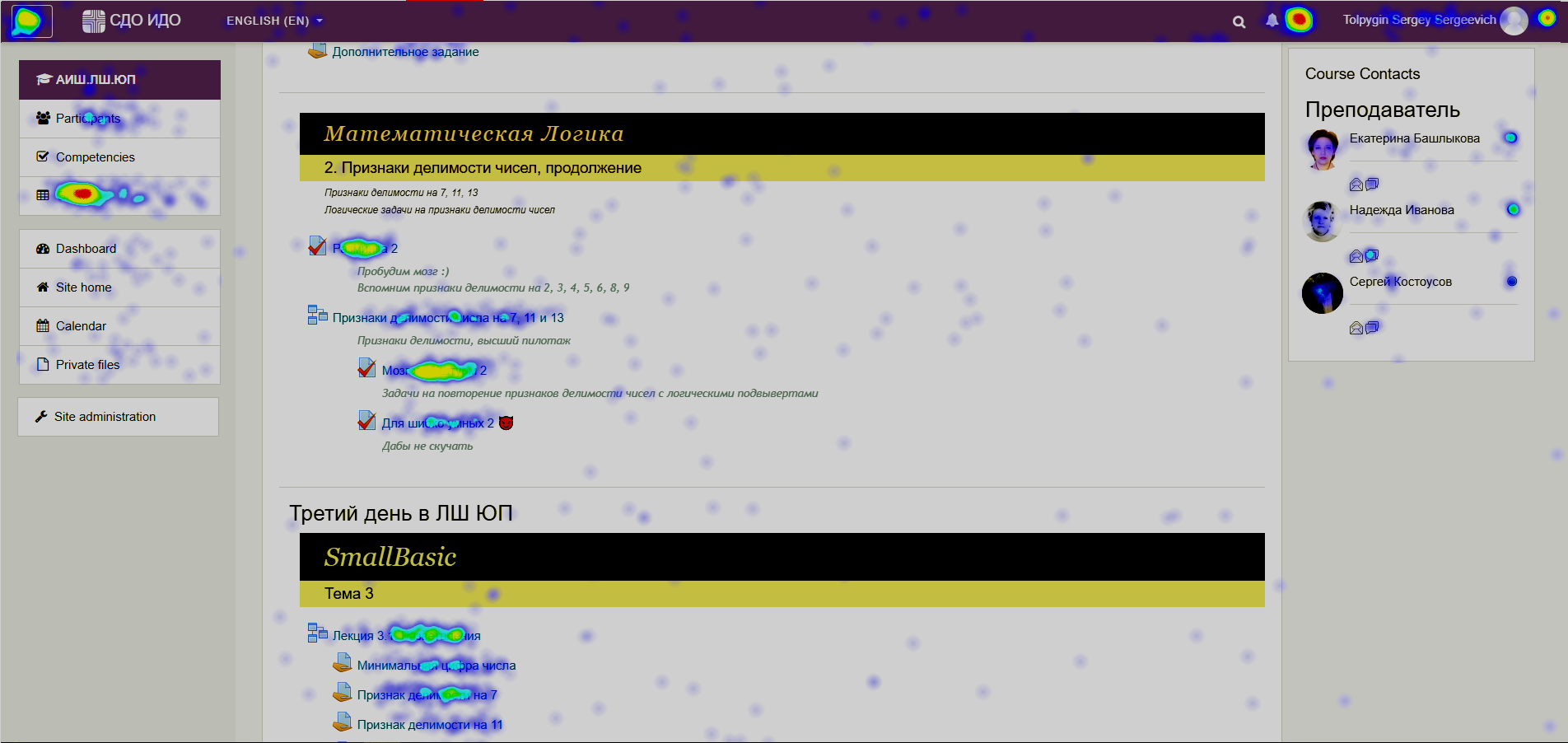 Sample heatmap - visualization of clicks