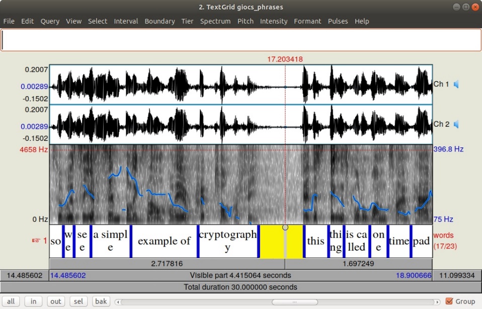 Figure 01. Praat H-L and H% phrasal intonation patterns