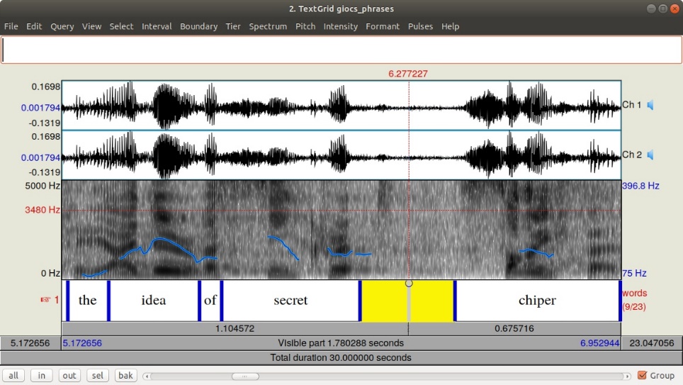 Figure 02. Praat H-L and L% phrasal intonation patterns