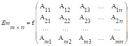 Multidimensional matrix of processes and parameters