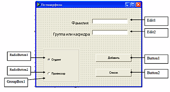 Window shapes of visual application.