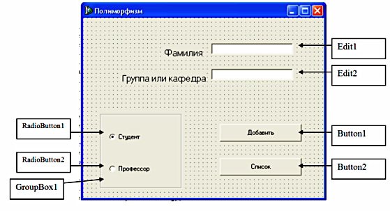 Window shapes of visual application. 