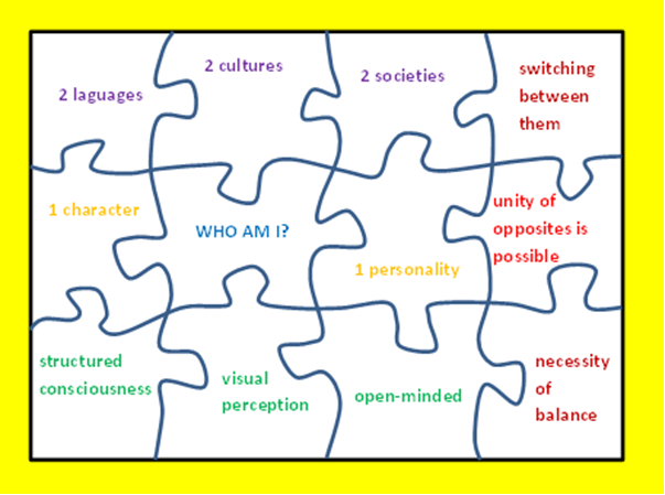 Bilingual personality