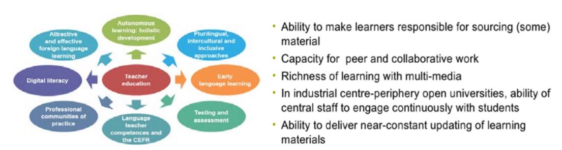 Teacher education facilitating entrepreneur communication on the global labour market