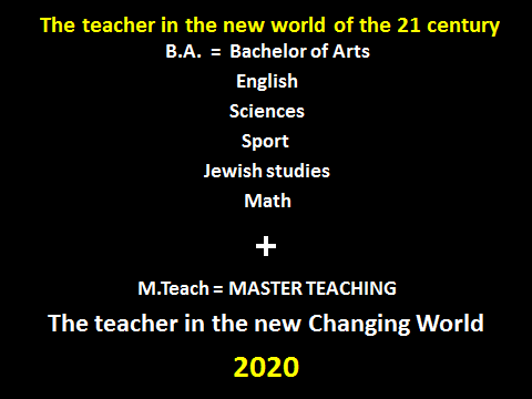Fig. 2. A description of the training path for future teachers, towards 2020 