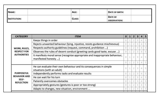 Sample of the observation record keeping sheet