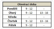 The library opening hours presented in form of graphic element without text alternative in the electronic environment of Medical College (Vysoká škola zdravotnická, o.p.s.)