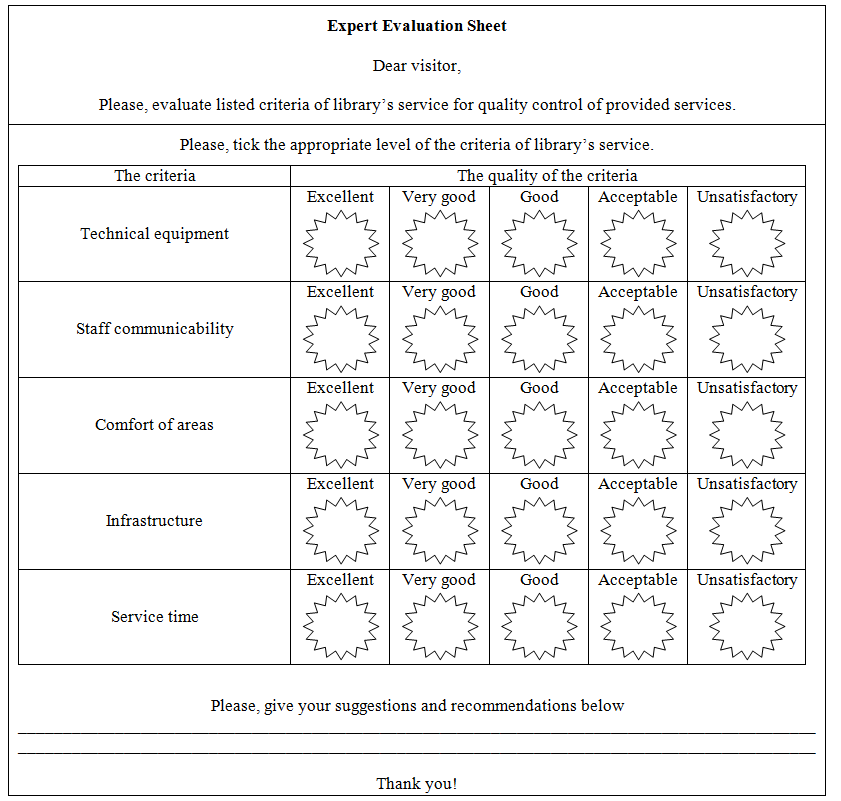 Expert’s evaluation sheet for library users.