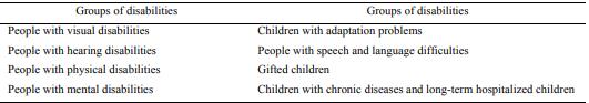 Educational Services. Groups of disabilities: