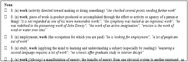 Fig. 3. WordNet entries for ‘work’ as noun category 