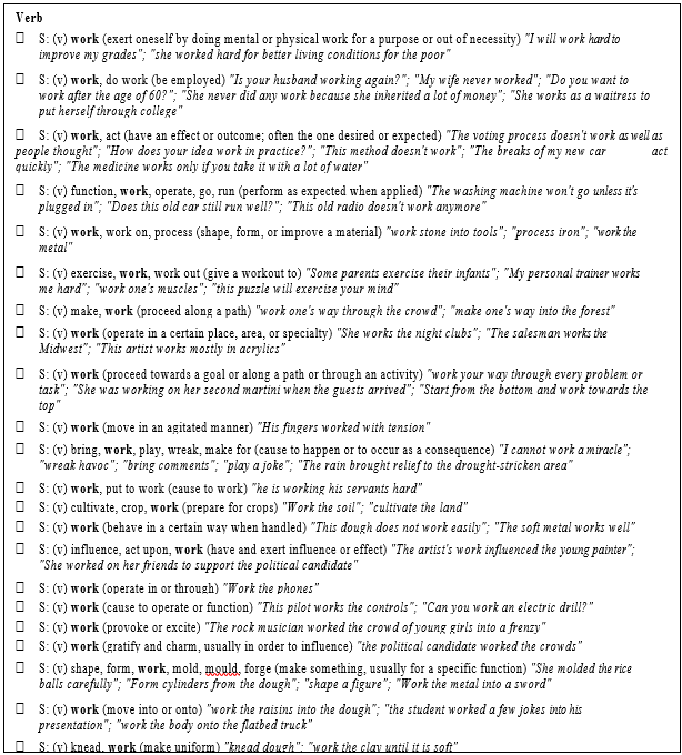 WordNet entries for ‘work’ as verb category