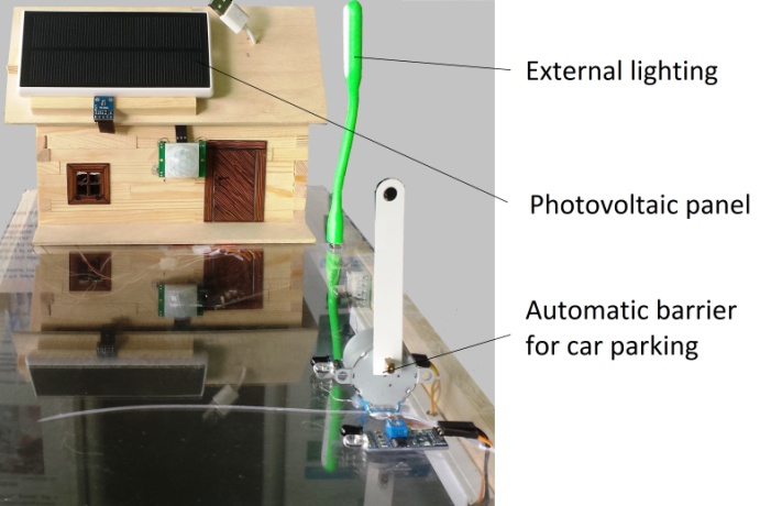 The Intelligent Green House - experimental demonstrative model. Photos made by Gabriela Măntescu. Source: personal galleries of the author.