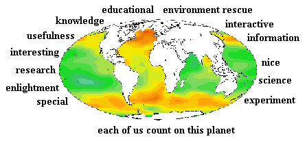 The overall aspects of Ocean acidification related activities summarized in one word / sentence by the students
