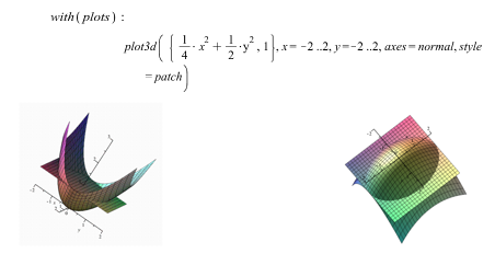 [Section of surfaces]