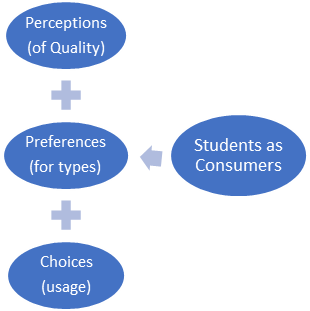Figure 01. Framework for Thematic
Analysis