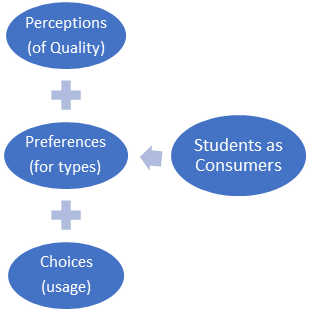 Figure 01. Framework for Thematic
      Analysis