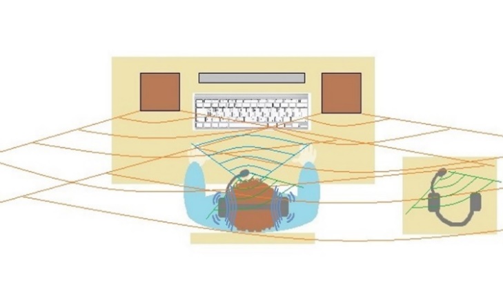 Scheme of the experiment with reverse channel.