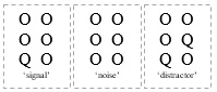 Stimulus patterns, presented in YN task