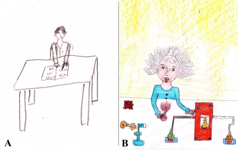 Specific features typical of the sample of the Russian children depicting a scientist: A - vagueness of the image, B – archaization