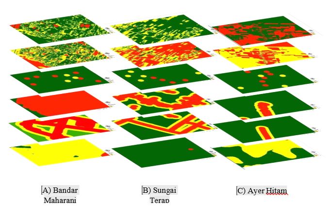 Different layers of criterion map, the first layer is usability criterion followed by naturalness, scenic beauty, distance from the home, distance from the road, and relative relief.