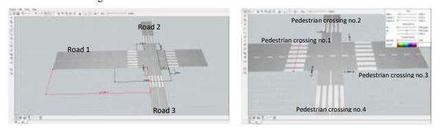 Dimensioning of the infrastructure elements and the input of pedestrian crossings