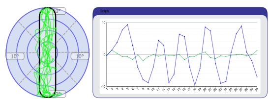 Figure 04. Dynamic vertical balance
       S1