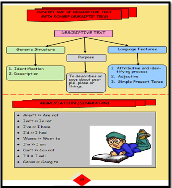 Figure 09. The Story Line and Material