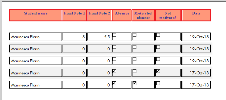 Student report