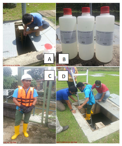  (A) Sampling work for MLVSS Sample (B) MLVSS Sampling Bottle (C) Safety Outfit for TVS Sampling (D) TVS Sampling work in RWTP oxidation chamber