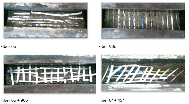 various fiber directions in concrete beam