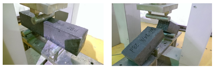 Beam under flexural load (a), and beam failure (b)