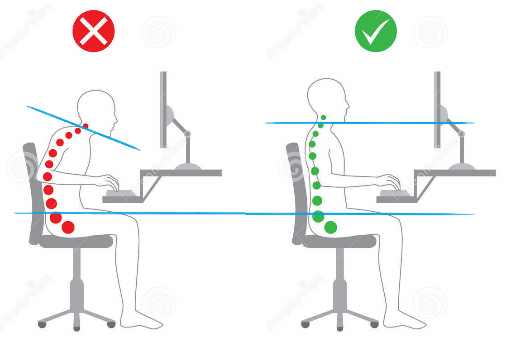 Correct posture and incorrect posture