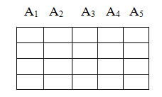 Example of specialists’ distribution by jobs