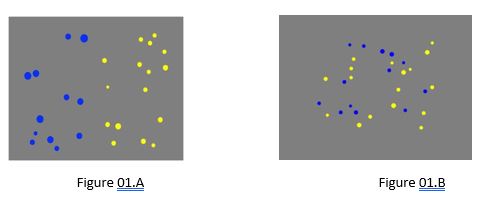 Paired (1A) and intermixed (1b) format presentations of dots in blue-yellow dot tests