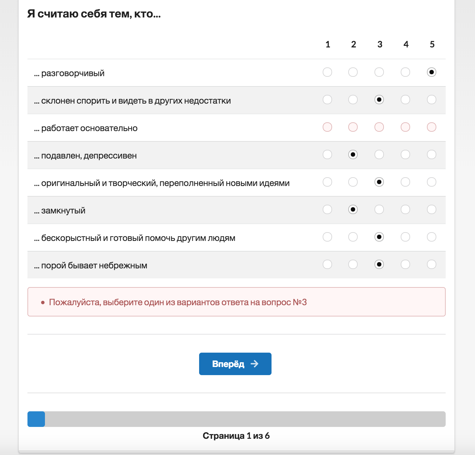 Example of the questionnaire visualization